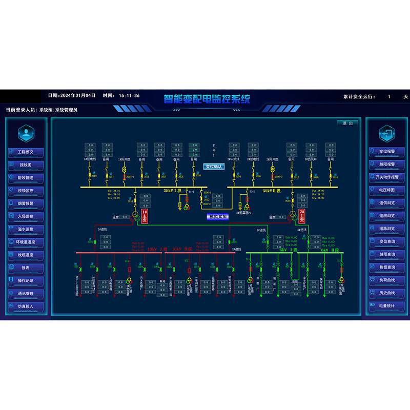 智能配電監(jiān)控系統(tǒng)